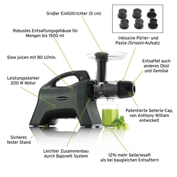 Omega Juicers MM1500 Merkmale